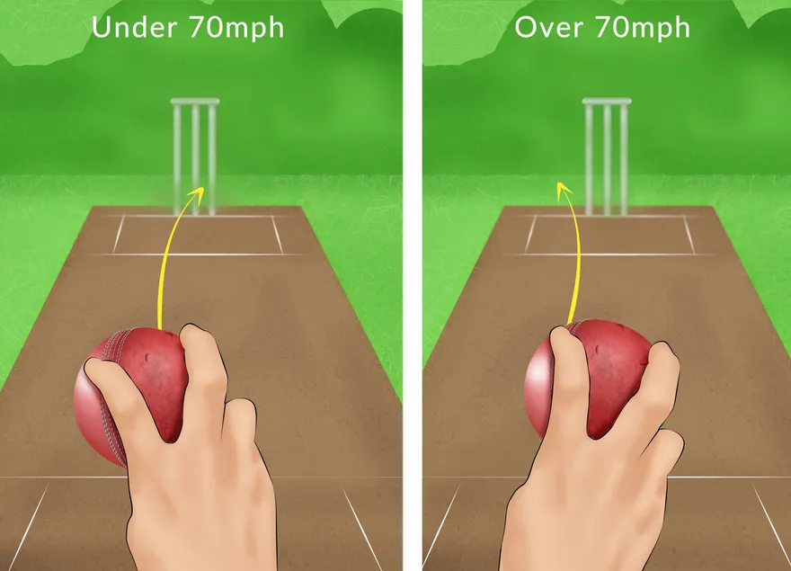 Como adicionar swing a uma bola de críquete