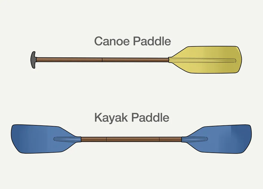 Como saber a diferença entre um caiaque e uma canoa