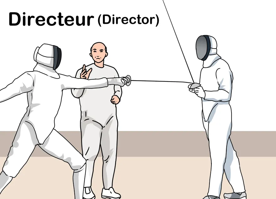Como entender a terminologia básica de esgrima