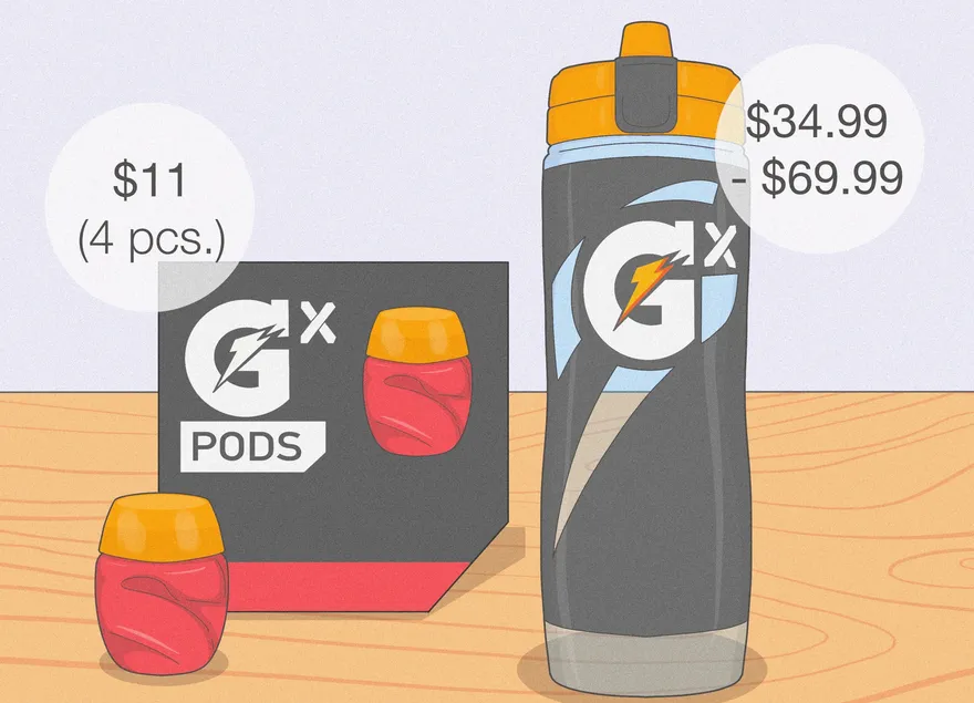 Como usar uma garrafa e cápsulas de Gatorade Gx