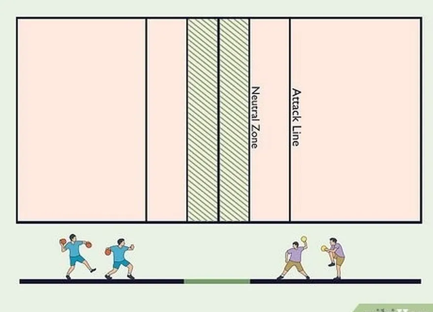 Passo 4 Aproxime-se da zona neutra para lançar bolas mais difíceis.