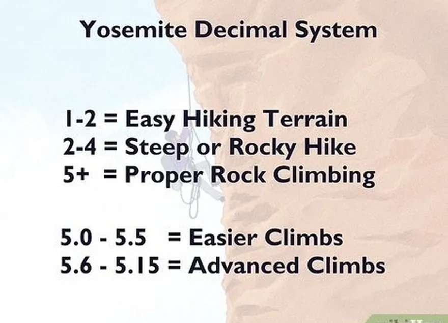 Passo 1 A dificuldade da escalada em rocha é classificada no Sistema Decimal de Yosemite.