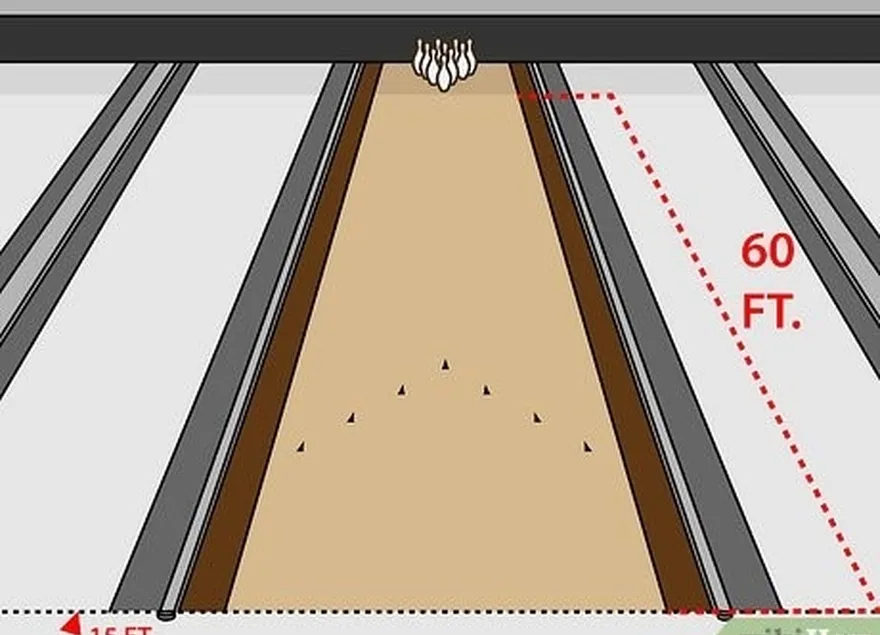 Passo 1 Compreender a pista de bowling.