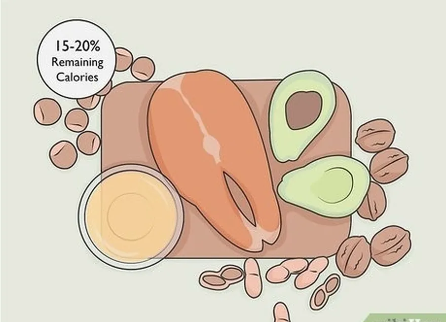 Passo 7 Faça da fibra, dos óleos e das gorduras saudáveis os restantes 15-20% das suas calorias.