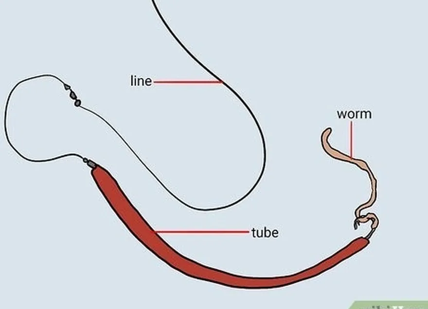 Passo 1 Saber quando utilizar a técnica do tubo e da minhoca.