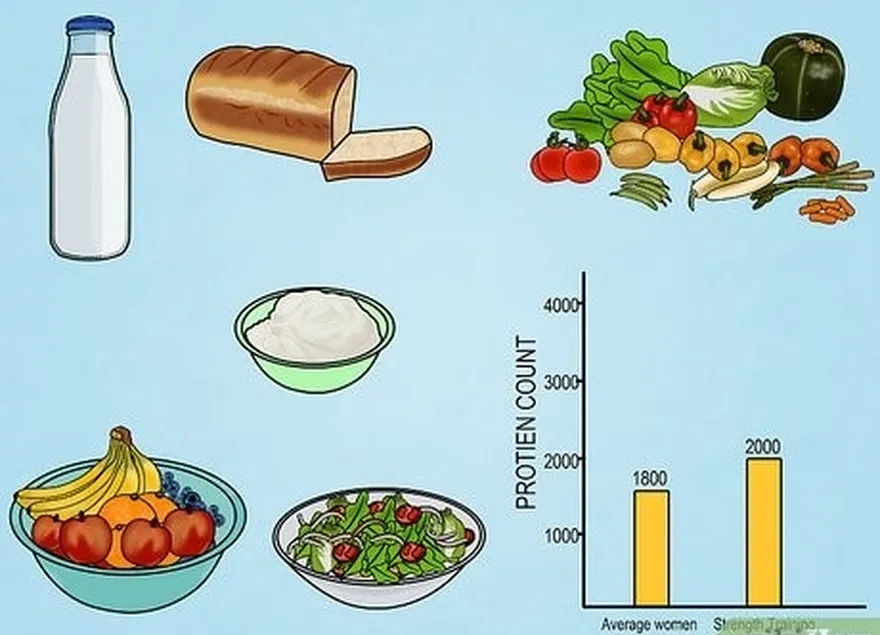 Etapa 1: Coma a quantidade certa de alimentos saudáveis.