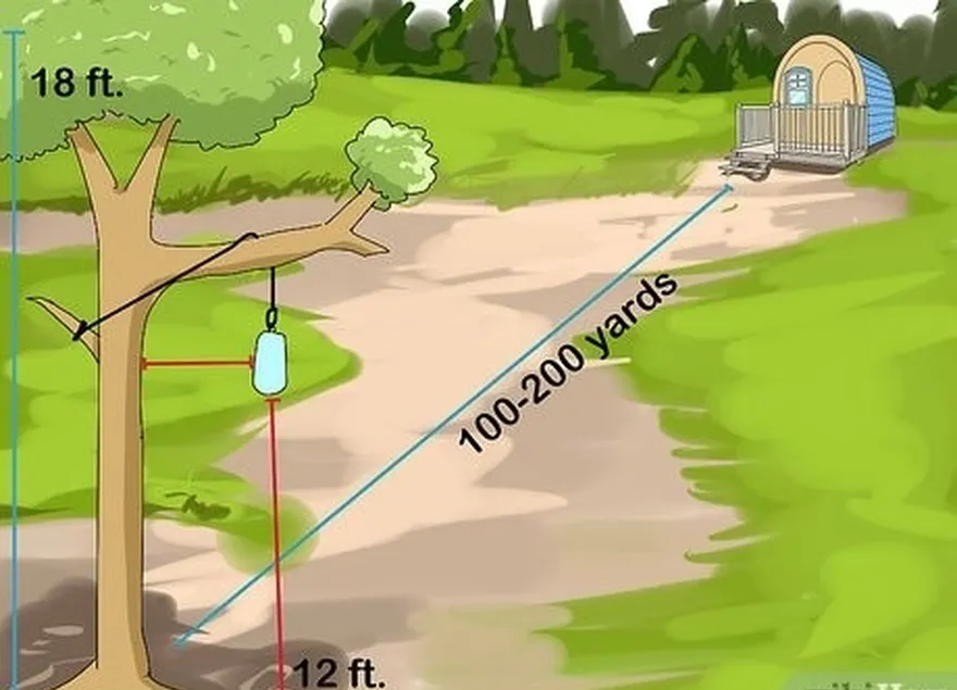 Etapa 5: montar um suporte para ursos.