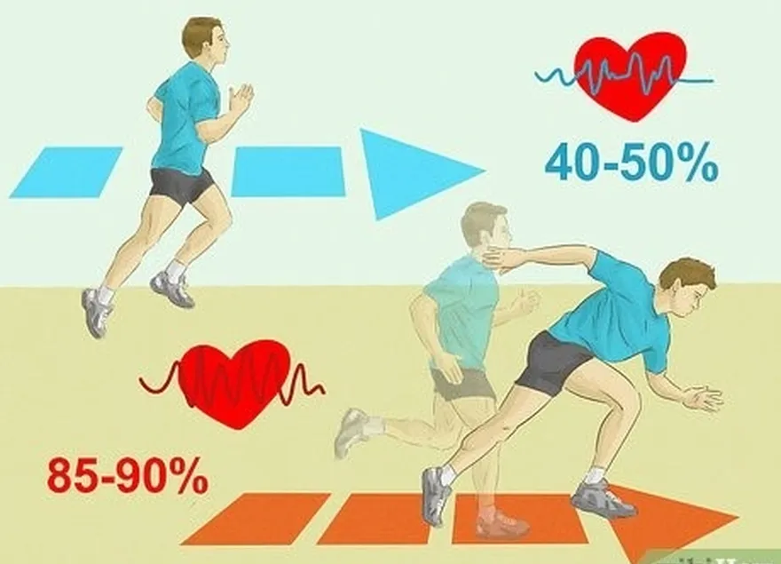 Etapa 3 Experimente corrida, ciclismo ou natação de alta intensidade.