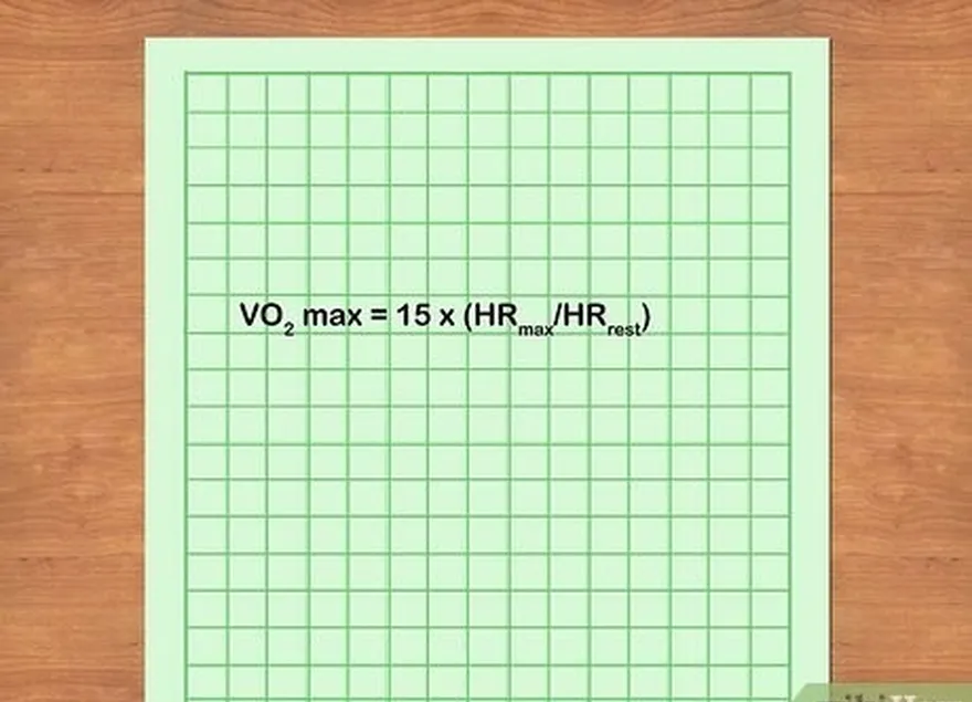 Etapa 3 Defina a fórmula simples de VO2 máx.