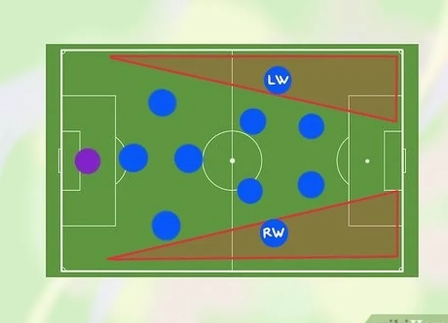 Passo 4 Concentre-se em cruzamentos de qualidade e em corridas diagonais perigosas na posição de extremo.