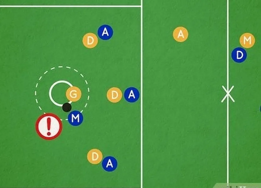 Passo 6 Os jogadores ofensivos não podem entrar na área da prega à volta do adversário's goal.