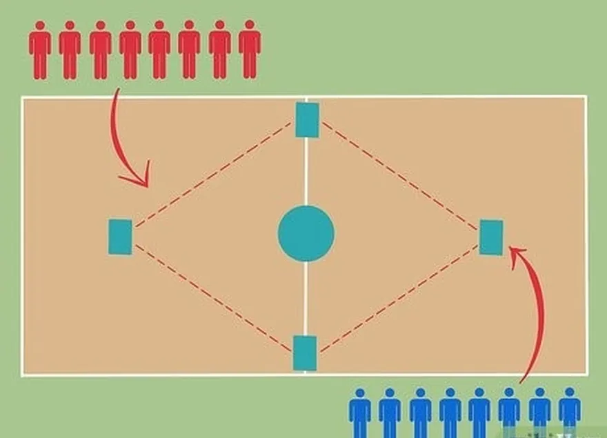 Passo 3 Divida o seu grupo em 2 equipas de pelo menos 8 jogadores.