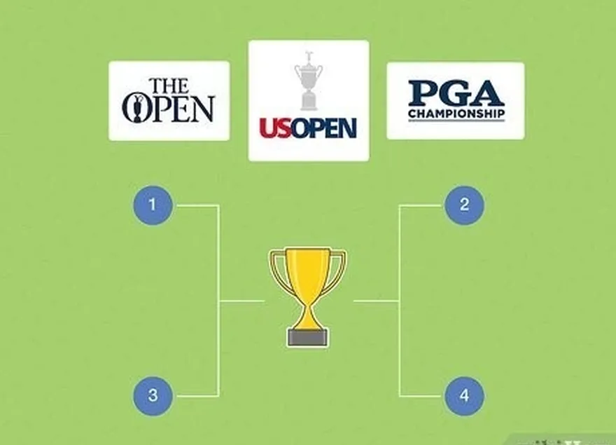 Passo 13 Obter o 4º lugar ou superior no ano anterior's Open, US Open, or PGA Championship.