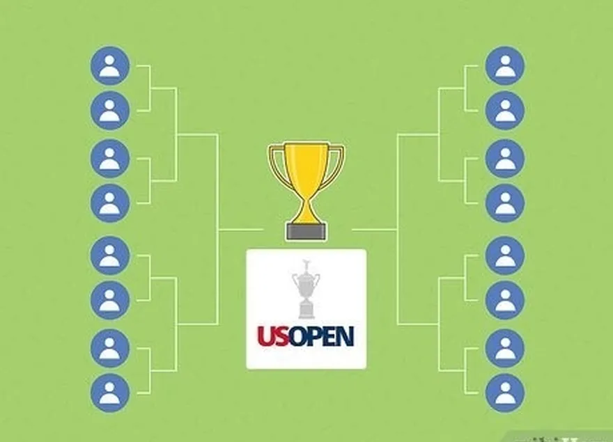 Passo 3 Ganhar o US Open Championship.