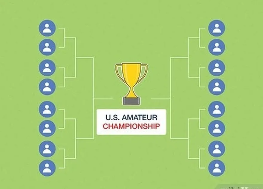 Passo 7 Ganhar o primeiro ou segundo lugar no US Amateur Championship.