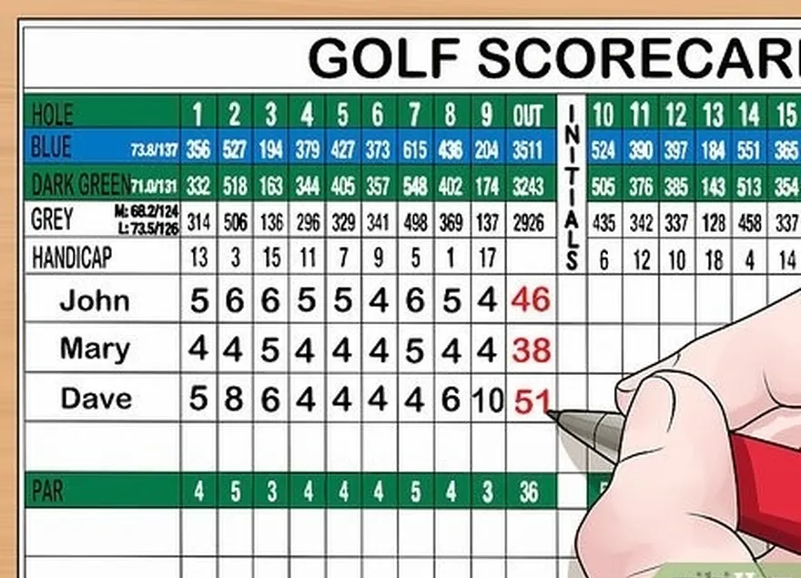 etapa 3 calcular todos's total at the end of the round.