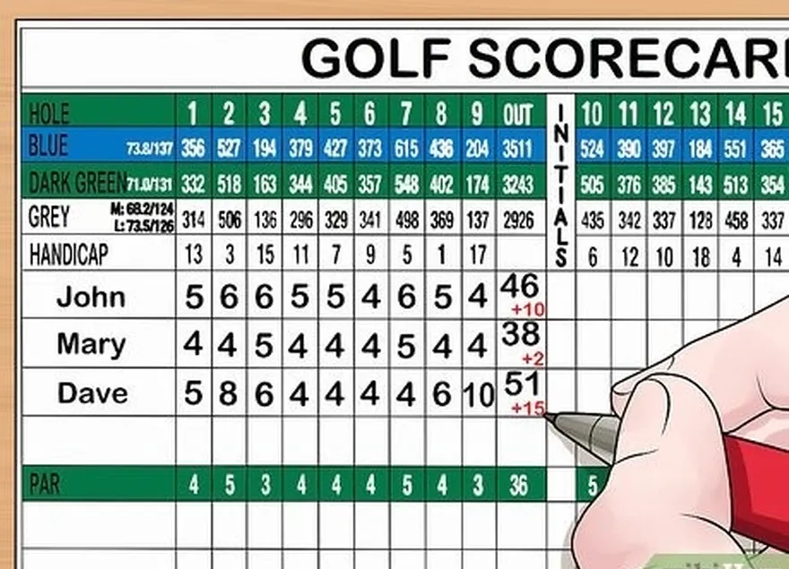 etapa 4 marcar cada golfista's score versus par in the total column.