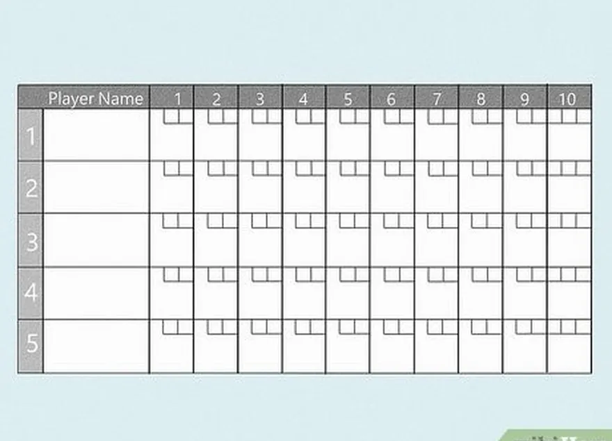 Etapa 1 Familiarize-se com o layout do cartão de pontuação.