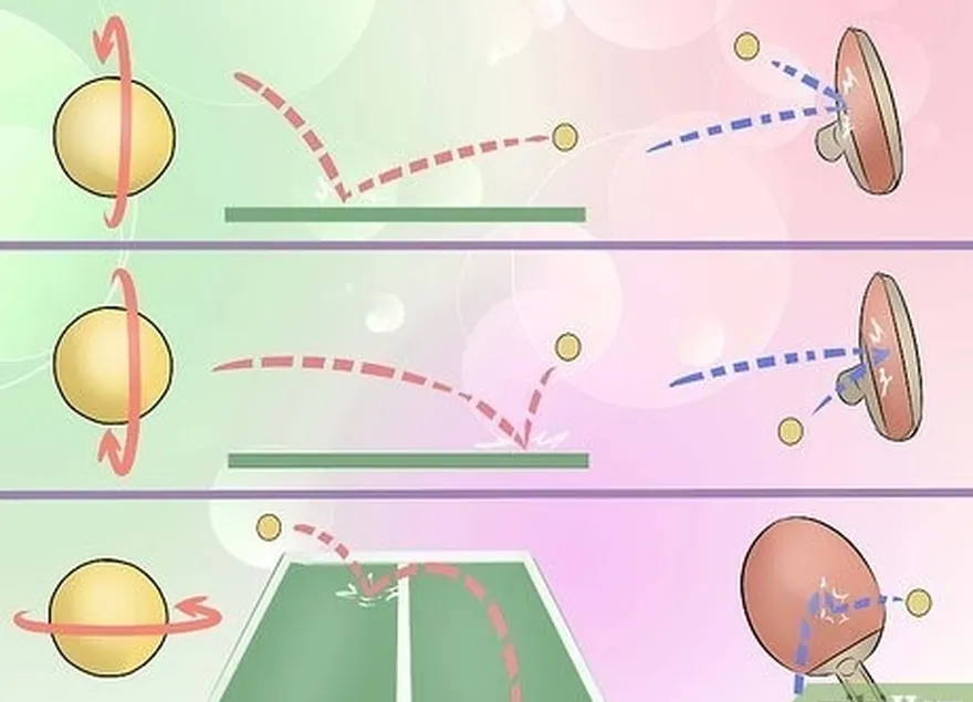 Etapa 4 Aprenda os efeitos de dar spin na bola.