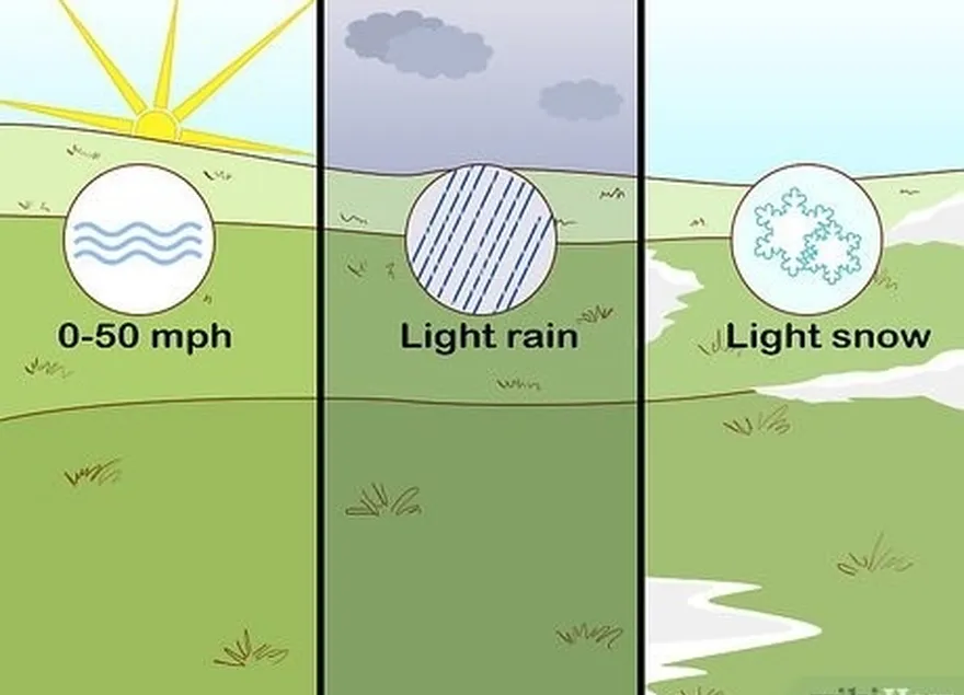 Etapa 2 Fique atento às condições climáticas.