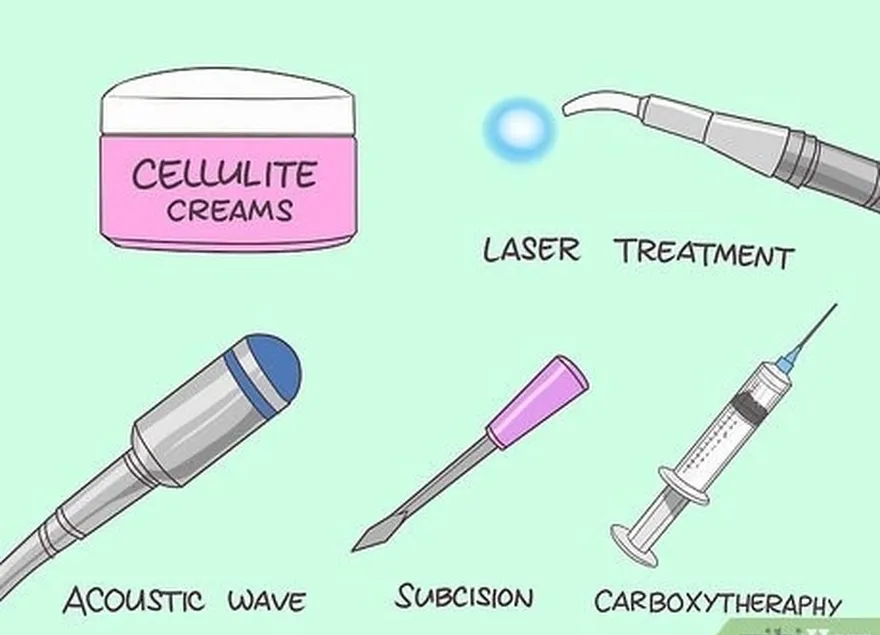 Etapa 2 Discuta as opções comuns de tratamento cosmético.