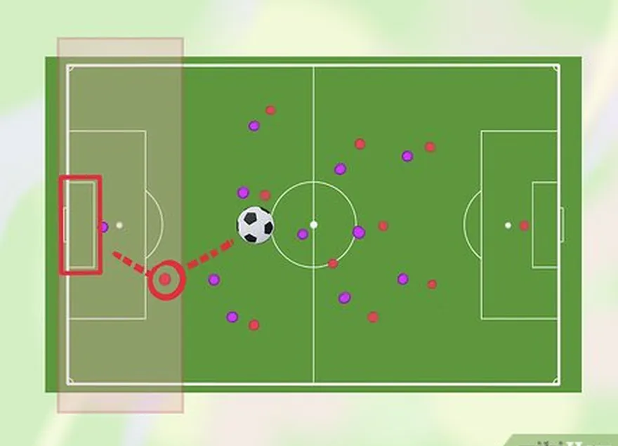 Etapa 2 Comparar o jogador's position to the ball.