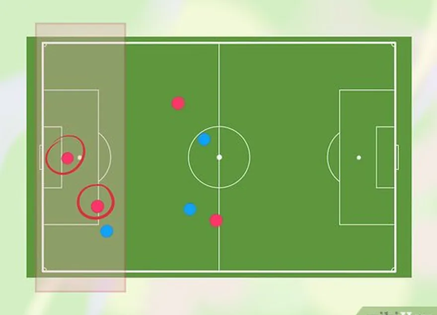 Etapa 3 Observe os dois defensores mais próximos do gol.