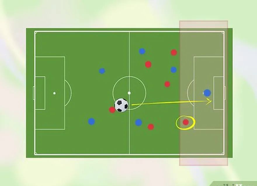 Etapa 4 Verifique se há impedimento apenas no momento em que um colega de equipe toca a bola.