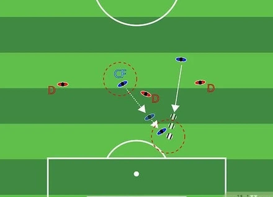 Etapa 1 Preste atenção às corridas diagonais por trás da defesa.