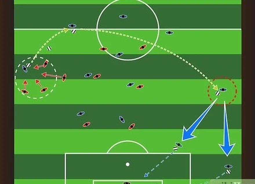 Etapa 4 Descubra como a troca do campo de jogo dá aos jogadores mais tempo e espaço.